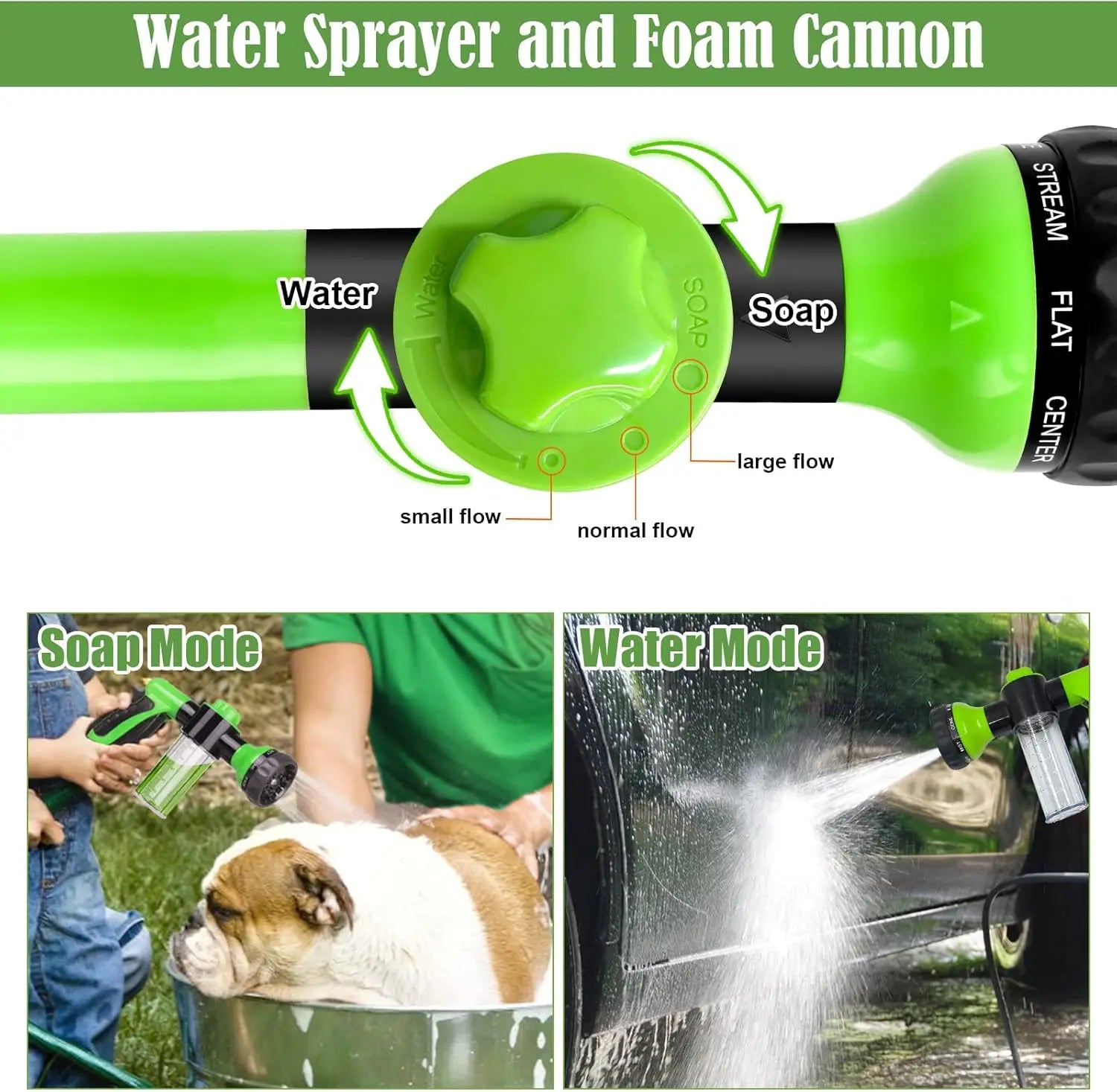 Ultimate Pet Grooming Sprayer
