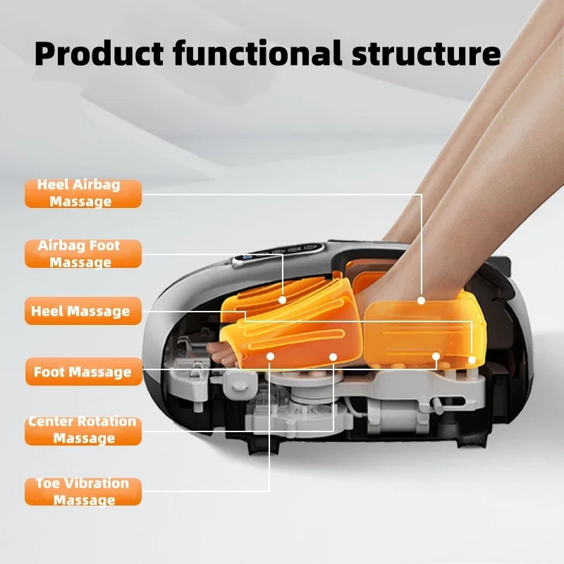 Ultimate Relaxation Foot Massager